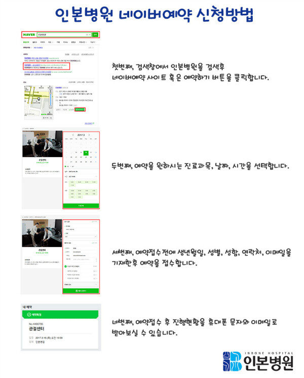 네이버예약 신청방법.jpg